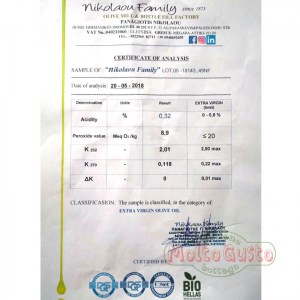 Масло оливковое Extra Virgin Nikolaou Family 750 мл Греция